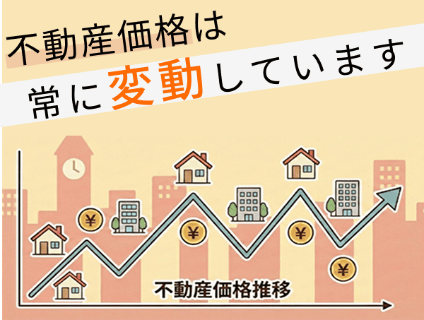 不動産価格は常に変動しています。不動産価格推移のグラフ